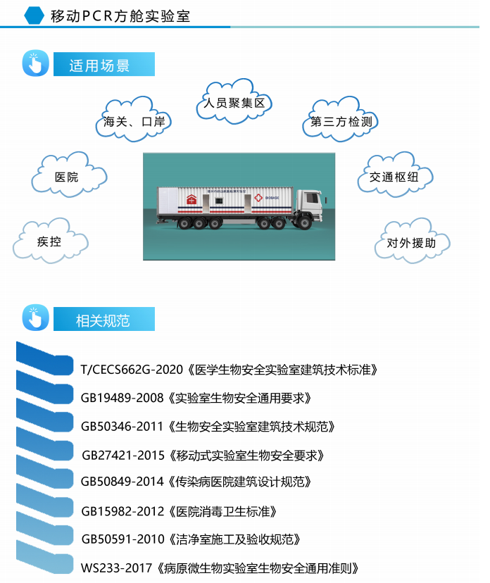 3產品場景.png
